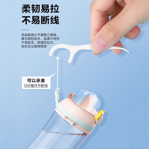 Kefu Curettes à fil dentaire 50 pièces en polyéthylène à haute densité, nettoyage doux et efficace des dents, utilisation domestique portable - Product Image 1