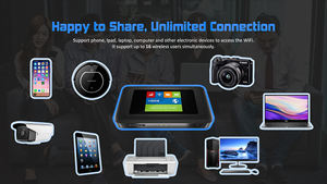 2 cartes <span class=keywords><strong>SIM</strong></span> Routeur portable WiFi 4g Lte WiFi 6 Routeur Internet haut débit <span class=keywords><strong>5G</strong></span> Hotspot Technologie ESIM - Product Image 4