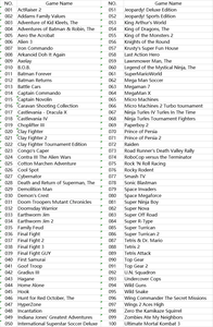 Super 100 en 1 Versión EUR Juegos con Hagane Demon's Crest Castlevania Vampire's Kiss Super Turrican 2 Wild Guns - Product Image 6