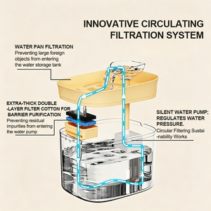Anti Dry Burn Stainless Steel Pet Drinking Fountain Low Noise Household Pet Water Bowl - Product Image 4