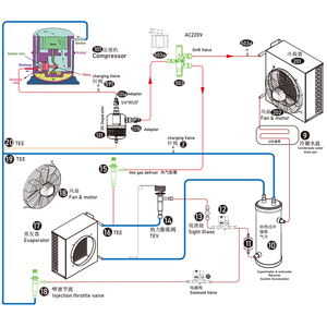 TB-5MC 1.6kw R134a TX (valvola di espansione termostatica) consente di fluire solo una quantità specificata di refrigerante in base alla domanda - Product Image 2
