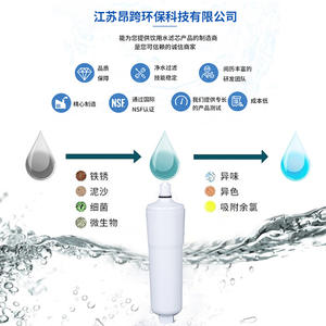 High Efficiency Activated Carbon Water Filter Cartridge For <b>Refrigerator</b> Purifier Replacement Part 30-40 Yuan - Product Image 4