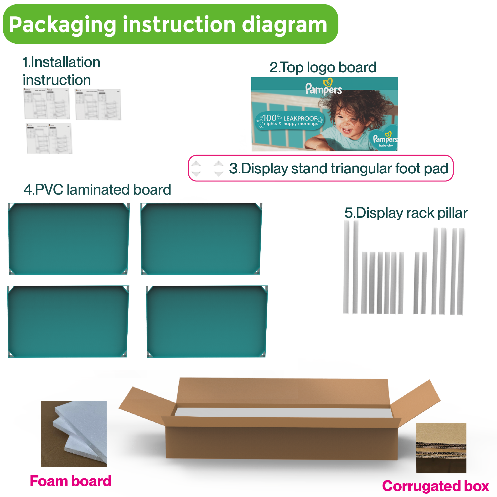 Customized PVC Laminate Infant Diaper Display Shelf for Supermarkets and Baby Product Retailers — view 5