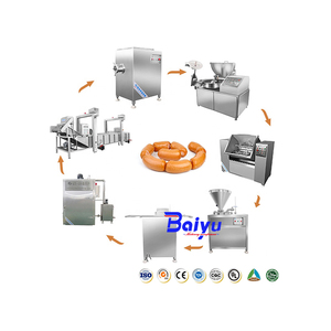 Machine <span class=keywords><strong>de</strong></span> remplissage <span class=keywords><strong>de</strong></span> saucisses sous vide haute précision avec fonction <span class=keywords><strong>de</strong></span> portionnement pour saucisses <span class=keywords><strong>de</strong></span> porc, <span class=keywords><strong>de</strong></span> poulet, <span class=keywords><strong>de</strong></span> bœuf et <span class=keywords><strong>de</strong></span> poisson - Product Image 2