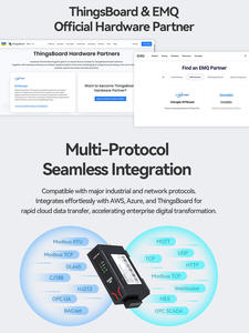 Din Rail <span class=keywords><strong>Iot</strong></span> Gateway 4G Wireless Rs485 raccolta misuratore di energia con protocollo MQTT soluzione industriale per sistema <span class=keywords><strong>IoT</strong></span> - Product Image 5