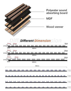 Panneaux muraux insonorisants Akupanel en bois à lattes, best-seller, haute <span class=keywords><strong>efficacité</strong></span>, isolation <span class=keywords><strong>acoustique</strong></span>, absorption <span class=keywords><strong>acoustique</strong></span> - Product Image 5