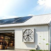 Ventilateur mural industriel hybride solaire, ventilateur de ventilation alimenté par l'énergie solaire avec alimentation de secours AC pour le refroidissement des usines 24h/24