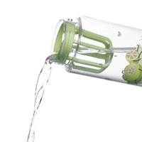 Vente en gros 480ml bouteille d'eau en plastique transparente Kawaii mignon infuseur de fruits Tritan pour enfants directement potable bouillante Applicable