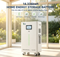 Batería de Litio-Ferrofosfato (LiFePO4) de 51.2V 280Ah 14.336kWh para Almacenamiento de Energía Solar Residencial, Montaje en Pared, Conexión Paralela Escalable para el Hogar