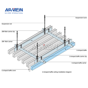 Thiết kế dịch vụ cho các trường học & Thương mại không gian trang trí chống cháy giả nhôm vách ngăn Trần Dải gạch hình dạng - Product Image 3
