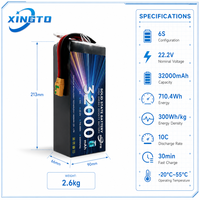 Batterie de drone Xingto semi-solide à charge rapide 6S 32000mAh 22.2V 300Wh/kg 10C à échange rapide pour UAV – Nouveauté 2026 en promotion