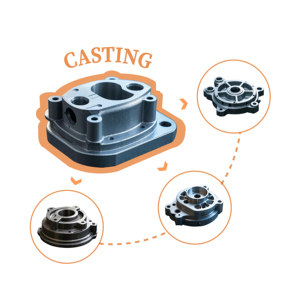 फाउंड्री कस्टम रेत कास्टिंग बॉडी कास्ट आयरन इलेक्ट्रिक मोटर ब्लॉक आवास स्टेनलेस स्टील एल्यूमीनियम रेत कास्टिंग सेवा - Product Image 6