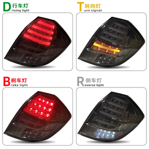 ไฟท้าย LED สำหรับ <span class=keywords><strong>Honda</strong></span> Fit ชุดไฟท้าย ปี 2008-2013 แบบดัดแปลง LED ไฟวิ่ง ไฟเบรก ไฟถอย ไฟเลี้ยวแบบไล่ระดับ - Product Image 4