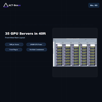 Centre de données conteneurisé clé en main 40HC à refroidissement liquide pour ferme de serveurs GPU et cluster HPC