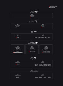 Wuxing ebike de motor <span class=keywords><strong>kit</strong></span> de 36V 250W 95Nm <span class=keywords><strong>bicicleta</strong></span> eléctrica piezas de motor <span class=keywords><strong>central</strong></span> <span class=keywords><strong>kit</strong></span> - Product Image 3