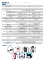 Imprimante numérique elliptique industrielle avec 8 têtes Epson i3200-A1 pour l'impression rapide de t-shirts et de vêtements en usine