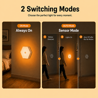 Veilleuse LED moderne pour chambre à coucher, rechargeable par USB, avec détecteur de mouvement, éclairage sans fil pour armoire, intensité réglable, fixation magnétique