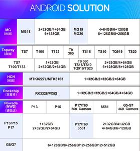Tk 7 ''/9''/10 ''8 lõi Qualcomm Android Car đài phát thanh stereo 4 + 64G IPS màn hình Carplay/Android Auto GPS Wifi FM DSP Quạt làm mát - Product Image 3