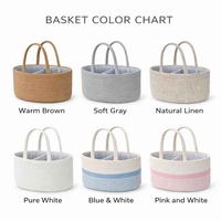 Panier de rangement en corde de coton personnalisé avec poignées, organisateur de jouets tissé personnalisé pour chambre de bébé et rangement domestique
