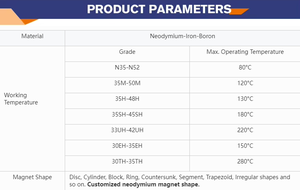 Aimant cylindrique rond à disque avec puissance permanente avec grade N52 pour aimant de réfrigérateur de cuisine bricolage du fabricant en Chine - Product Image 3