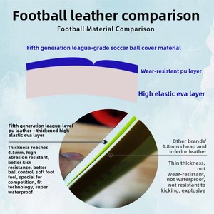 หนัง PU หนาพิเศษ ทนทานต่อการสึกหรอ เย็บด้วยมือ ฟุตบอลขนาด 5 สำหรับการแข่งขัน ฝึกซ้อม กีฬากลางแจ้ง สำหรับผู้ใหญ่ - Product Image 4