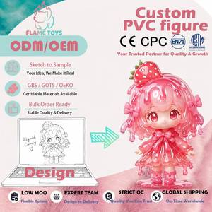 New Arrival Custom Mystery Bag PVC Pocket Monster <strong>Toy</strong> Surprise <strong>Toy</strong> for Gashapon Capsule <strong>Toy</strong> Over a Decade Mfg - Product Image 2