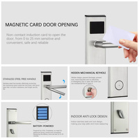 Cerradura Electrónica Inteligente con Codificador de Tarjetas RFID para Puertas de Aluminio, Entrada sin Llave de Acero Inoxidable con Red SDK