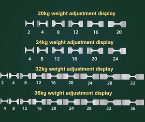 Juego de mancuernas ajustables de 40kg, <span class=keywords><strong>pesas</strong></span> libres con placas de peso de hierro, equipo de Fitness para varios gimnasios, elementos esenciales de entrenamiento - Product Image 3