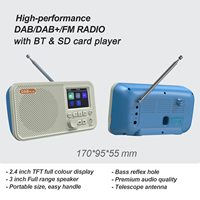 Radio Tenaga Surya Retro dengan Penggerak Manual, Speaker Nirkabel BT 5.0, Pemutar Musik Multifungsi, Jam Rumah Portabel, Radio FM