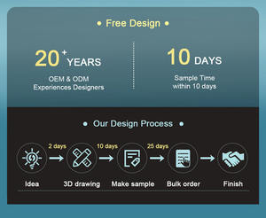 Merryshine بالجملة مخصص غرامة مجوهرات فضة 925s قلادة فضية سلاسل مجوهرات للرجال - Product Image 5