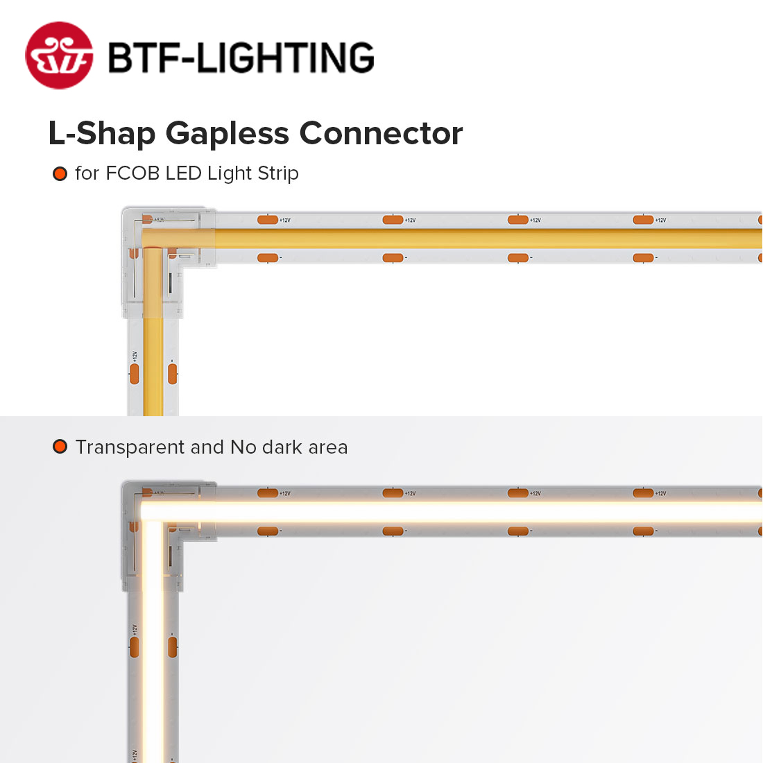 led light strip plastic cover