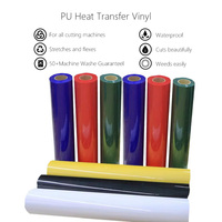 Film PU haute température pour transfert thermique (HTV) – Vente en gros de textiles souples, extensibles et lavables – Rouleau pour presse à chaud – Personnalisation OEM