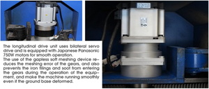 ความแม่นยำสูงโปรไฟล์เครื่องตัดพลาสม่าราคาที่ดีที่สุด CNC ตารางพลาสม่า - Product Image 5