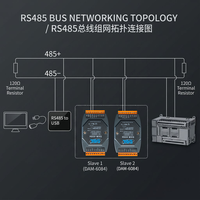 Módulo Híbrido de E/S Industrial de Grado 8-Ch AI 4-Ch DI, Colector de Datos RS485 Modbus RTU Aislado, Sensor de Voltaje y Corriente ADC de 12 Bits