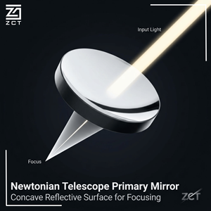 Espejo Primario Cóncavo para Telescopio <span class=keywords><strong>Newtoniano</strong></span>, <span class=keywords><strong>Reflector</strong></span> Óptico para Observación Astronómica, Telescopios DIY y Sistemas de Imagen - Product Image 2