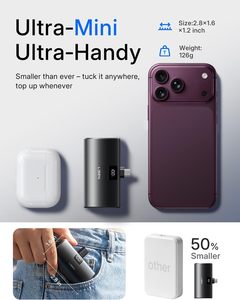 <span class=keywords><strong>แบ</strong></span><span class=keywords><strong>ต</strong></span>เตอรี่สำรอง LISEN Ultra-Compact 22.5W ความจุ 7000mAh ขนาดเล็กพกพาสะดวก ชาร์จเร็วผ่านพอร์ต USB-C สำหรับ iPhone 18 Samsung iPad AirPods - Product Image 6