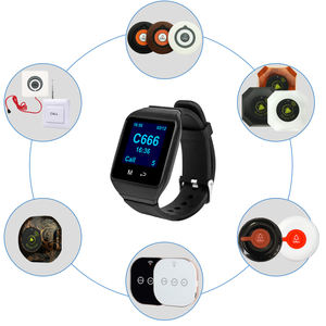CATEL CTW09 Orologio da Polso Funzionale per Cameriere Ricevitore Cercapersone da Polso Sistema di Chiamata Pager per Ristorante Sistema di Chiamata Wireless per Hotel - Product Image 4