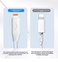 Câble en PVC épaissi de style python 120W, charge rapide 6A, 1m, vente en gros, compatible avec les ports Micro USB et Type-C