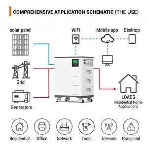 Système de stockage d'énergie domestique hybride tout-en-un empilable 51,2 V 300 Ah avec onduleur et batterie LiFePO4 15 kWh, sortie CA - Product Image 5