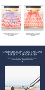 <span class=keywords><strong>Cepillo</strong></span> Limpiador <span class=keywords><strong>Facial</strong></span> Multifuncional de Lujo Coreano con Dispositivo Integrado de Lifting con Gota de Agua, Reafirmante, Antienvejecimiento, Limpieza Profunda, Spa - Product Image 5