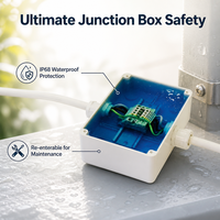 Scellant en silicone imperméable Elaplus IP68 pour connecteur extérieur 3007 pré-cuit
