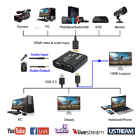 Hd 4K @ 60Hz 1080P Hdmi Naar Usb Video Capture Kaart Met Audio Video Capture Card