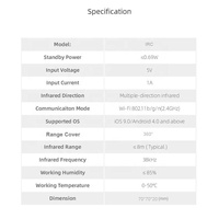 Télécommande universelle infrarouge intelligente Tuya WiFi pour la maison intelligente, compatible avec les climatiseurs et les téléviseurs, pour Alexa et Google Home