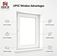 Ventana Abatible de PVC UPVC Blanca de Alto Rendimiento con Sistema de Sellado Múltiple, Resistente al Viento, Impermeable y con Rotura de Puente Térmico