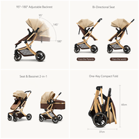 Poussette Réversible 3-en-1 pour Bébés, Siège Réglable, Pliable, Landau de Voyage pour Nourrissons et Nouveau-nés, Vente en Gros