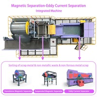 Séparateur magnétique à courants de Foucault pour la séparation des métaux ferreux et non ferreux (cuivre, aluminium, fer, acier) - Ligne de recyclage des métaux