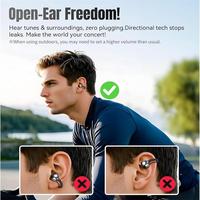 Audífonos Remax Clip-On OWS, Audífonos Deportivos Ligeros, Audífonos Inalámbricos Bluetooth V6.0 de Diseño Abierto con Micrófono ENC