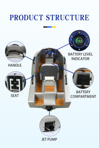 Mini <span class=keywords><strong>jet</strong></span> <span class=keywords><strong>ski</strong></span> électrique à grande vitesse avec batterie au lithium, planche <span class=keywords><strong>de</strong></span> surf et bateau <span class=keywords><strong>de</strong></span> karting, vente directe d'usine - Product Image 6