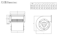 Turbine multi-pales 220V ventilateur centrifuge à double entrée haute vitesse ventilateur turbo facile à installer