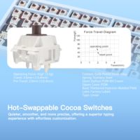 WOBKEY Rainy 75 Tri Mode Wireless 2.4G CNC Aluminium Gasket Mount Hot Swap RGB Mechanical Gaming Keyboard untuk PC